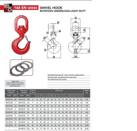 Krankrok type ELD 168 - Bilde 2