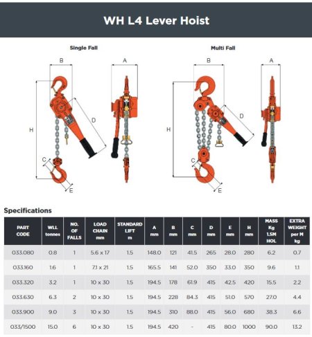 JEKKETALJE WH L4 STANDARD - Bilde 2